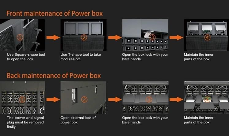 Power Saving Practical LED Front Maintenance Service for Advertisement