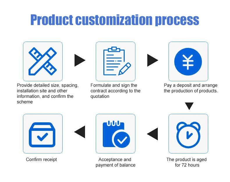 Circular Indoor High Definition Flexible LED Screen P5 Curved LED Video Wall Advertising Full Color Flexible LED Display Panels