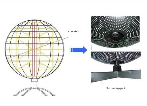 Indoor P3/P4/P5/P6 Sphere 360 Degree Flexible LED Display