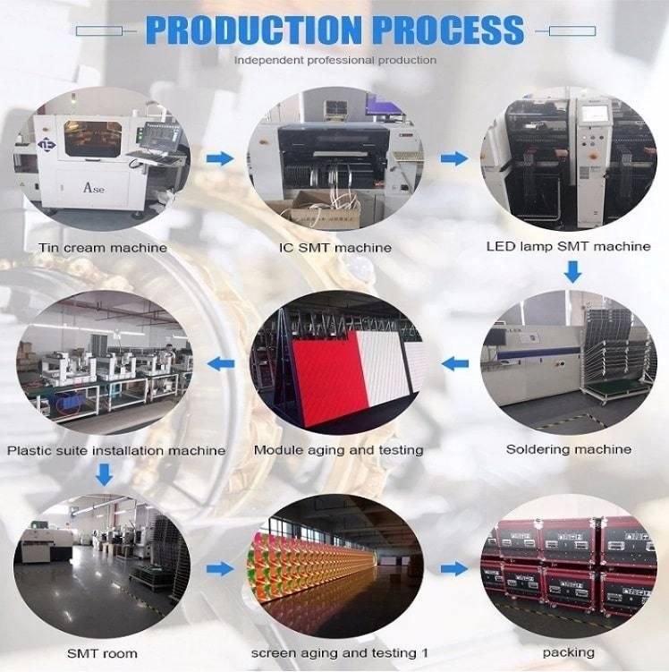 Hot Sale Full Color P2.6 P2.9 P3.91 Indoor Rental LED Screen Panel for Stage Advertising