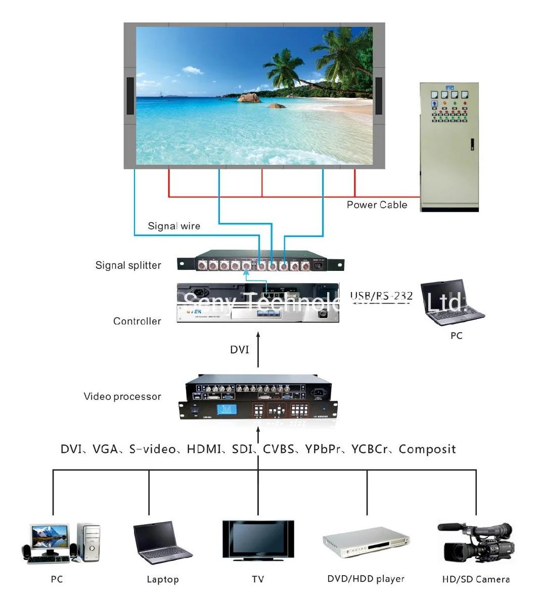 16FT X 9FT Full Color P2.5mm LED Video Wall Indoor LED Display Screen with Aluminum Die-Casting Cabinet