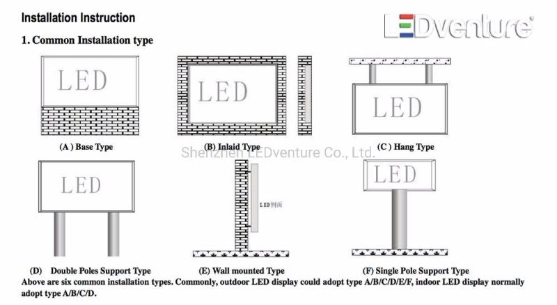 Indoor Rear Access Front Access LED Display