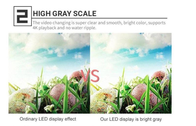 Market Shopping Guide Fws Indoor Full Color Display LED Screen