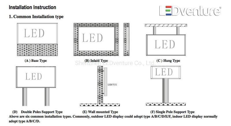 P3 High Brightness Indoor Advertising LED Video Wall with LED Screens Panels Price
