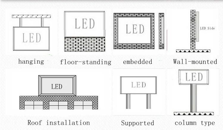 High Refresh Rate LED Display P1.25 P1.53 P1.66 P1.86 P2 P2.5 P3 P4 Die-Casting Aluminum Cabinet