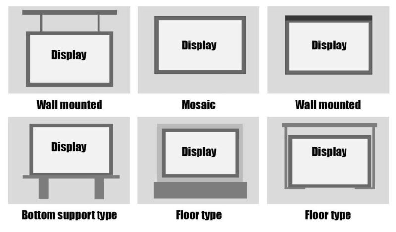 Outdoor Professional Manufacturer High Brightness Advertising Stage Portable LED Display Screen LED Display