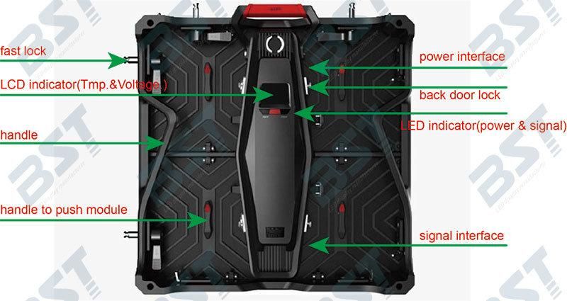 China Supply P3.9 Indoor SMD2121 Rental LED Display Panel