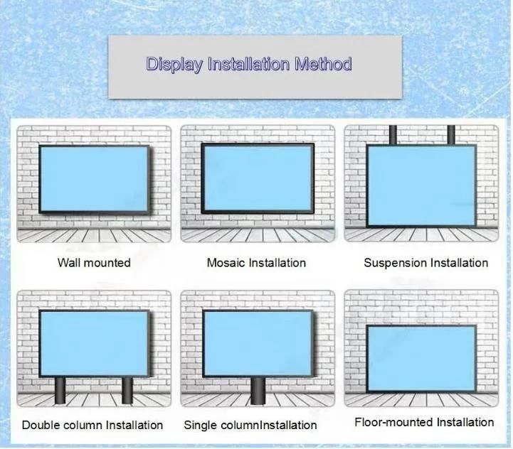 Kensun Full Color LED School Sign P5 P6 P8 P10 Exterior Panel Double Sides Two Sides Outdoor Video P5 School LED Sign