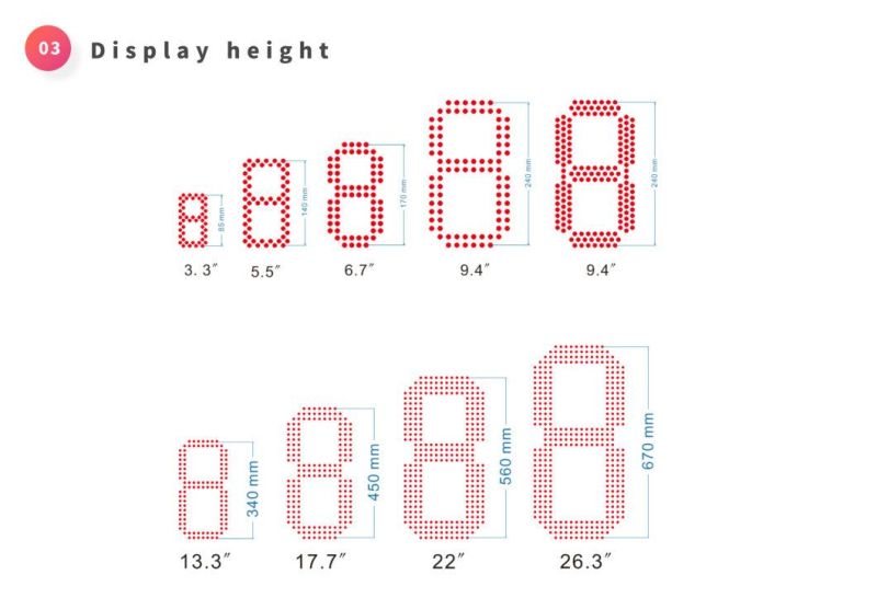 Waterproof LED Oil Display Gas Station LED Price Sign Autodisp