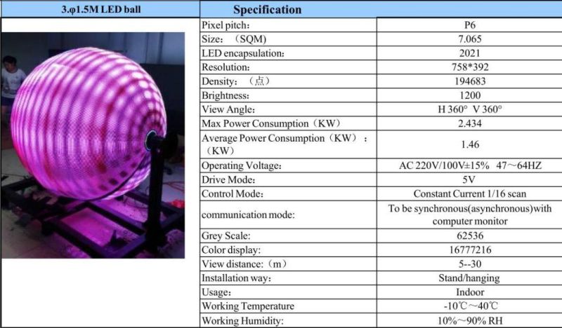 P6 Indoor LED Display Ball Screen Dia1.5m