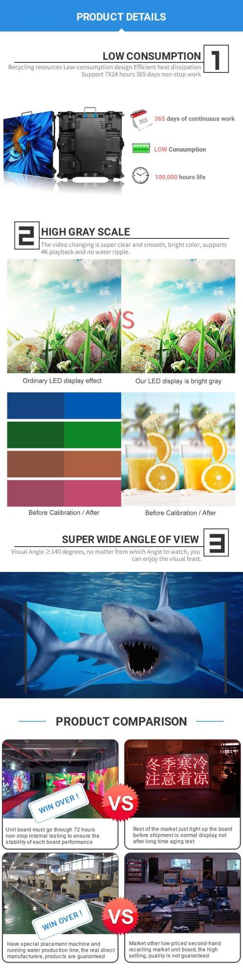 Good Quality Cheap Portable SMD P3 LED Screen Panel Interactive High Definition LED Panel Screen