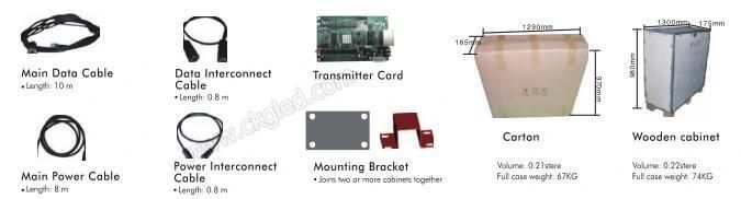 Indoor RGB LED P6 Video Displays/Display Panel