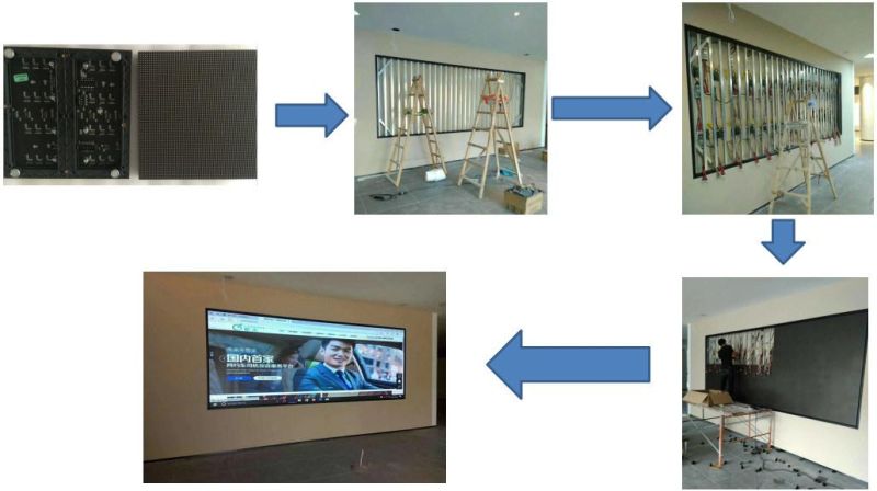 P3mm P6mm Indoor Fixed Full Color LED Video Wall Display