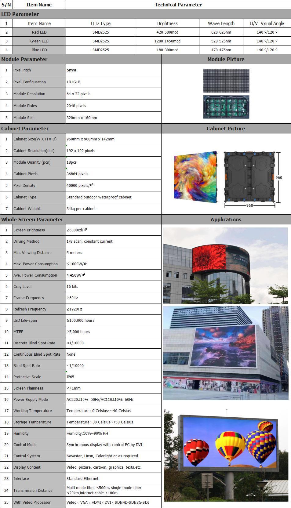 Factory Hot Sell LED Full Color Screens for Street Advertisement