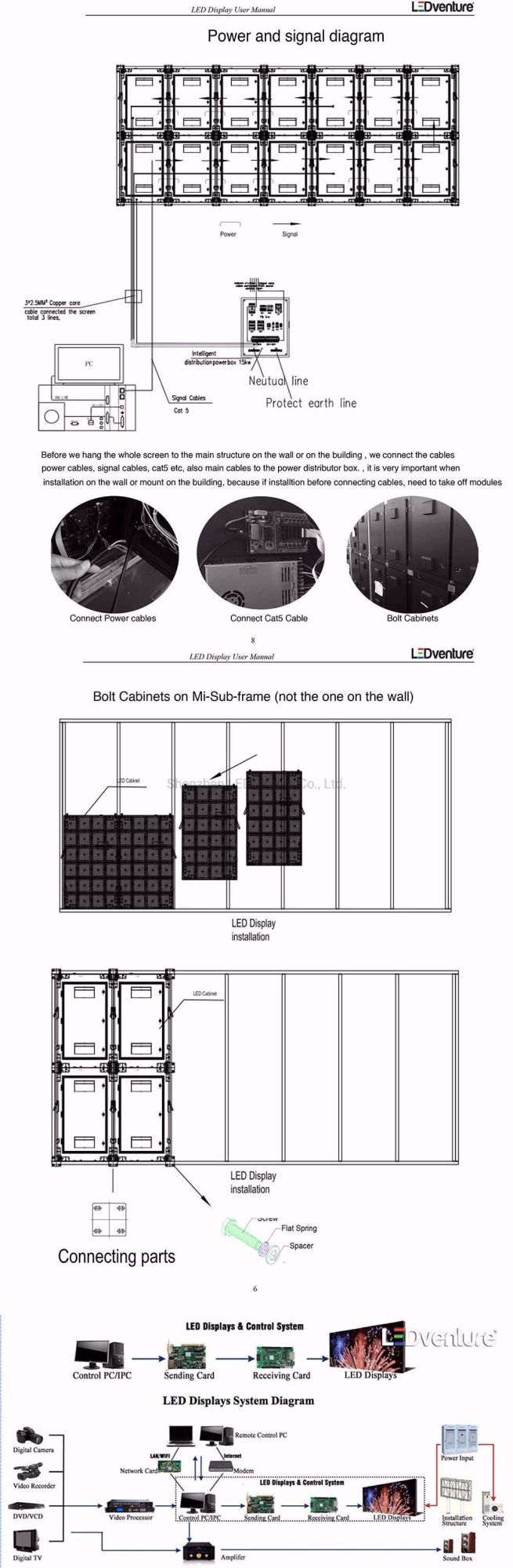 Indoor Highlight Standing Advertising P2.0 LED Poster