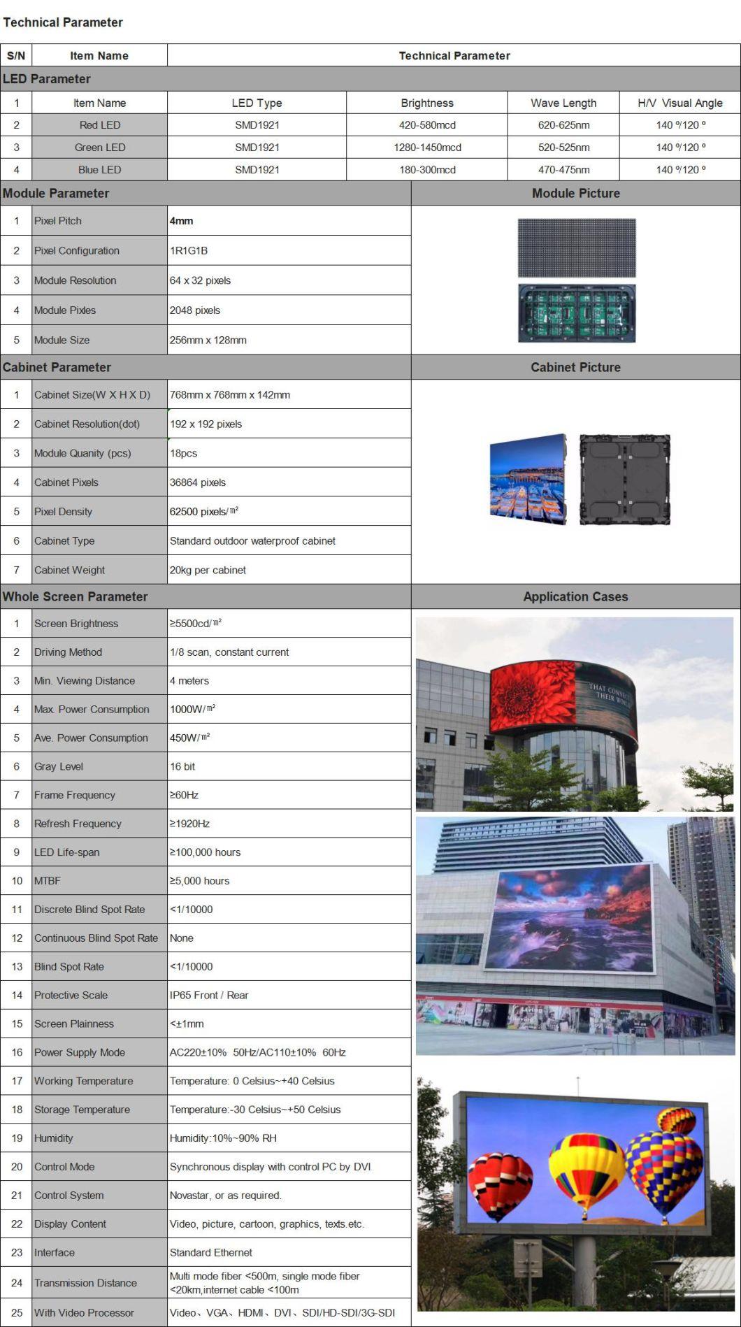 Full Color Video Advertisement Outdoor Electronic Display Billboard LED Screen