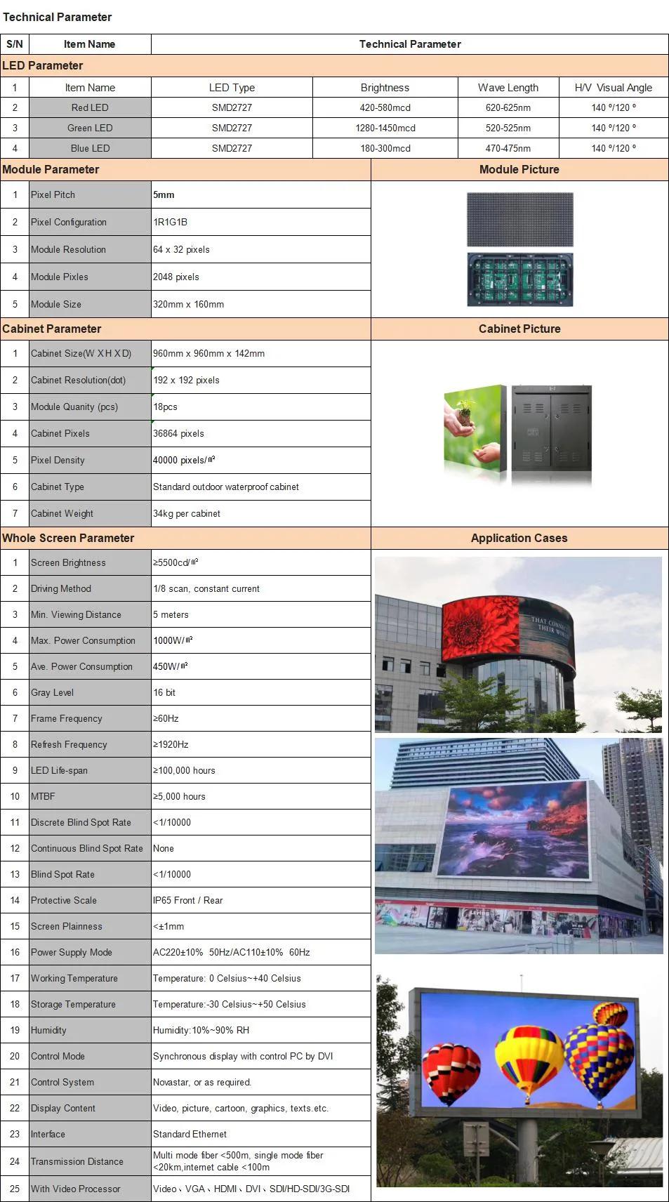 Front Service Outdoor Waterproof P5 Digital Advertising Billboard LED Screen