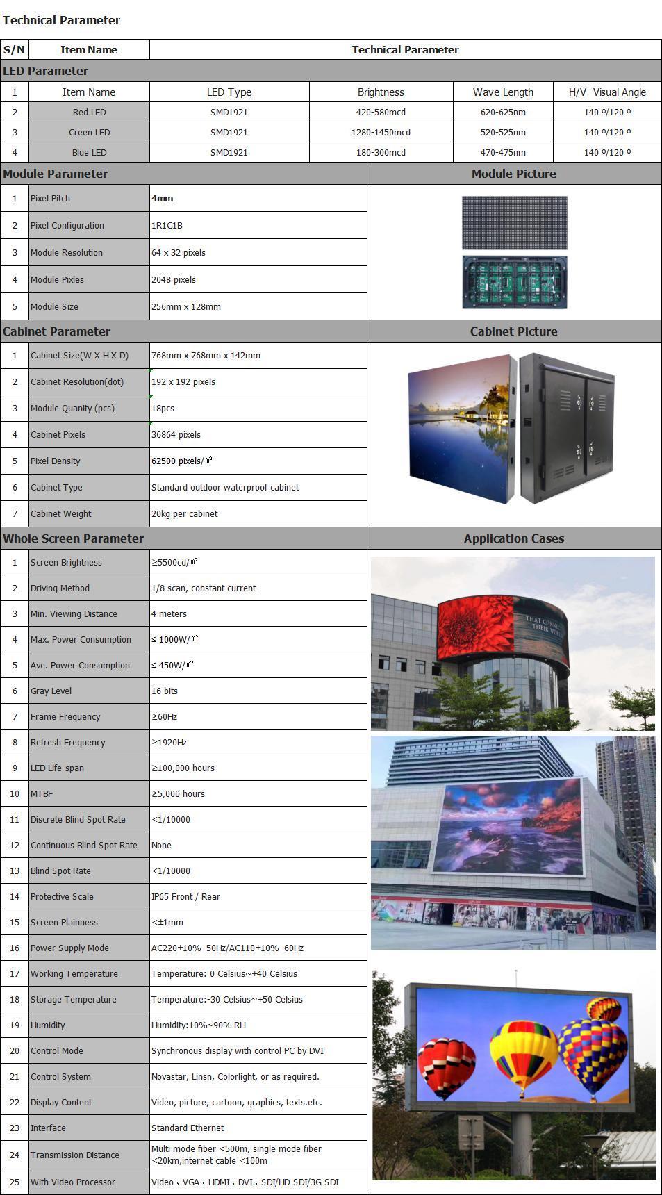 All Weather Proof Video Module Advertising Sign LED Display Billboard