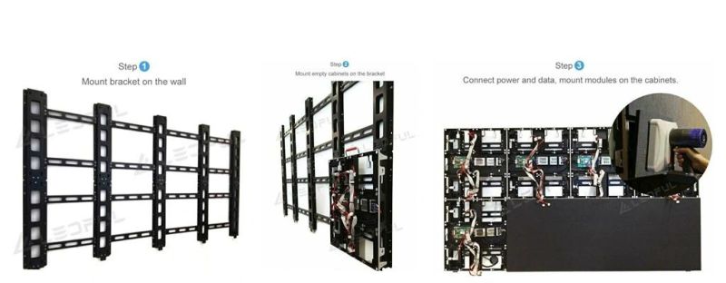 Front Maintenance Super Market LED Display with RoHS (BM3.3)