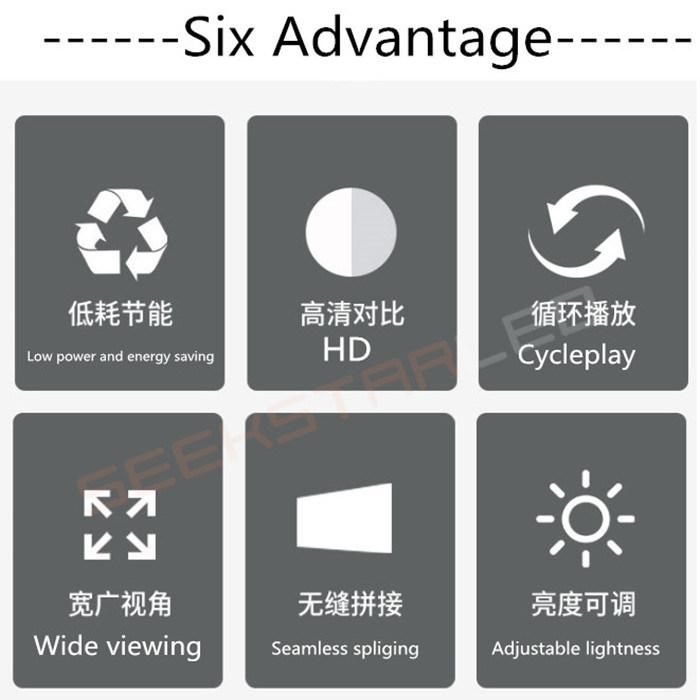 Synchronous Control Mode Indoor High Definition LED Module P3 P4 P5 P6 Full Color LED Display Screen