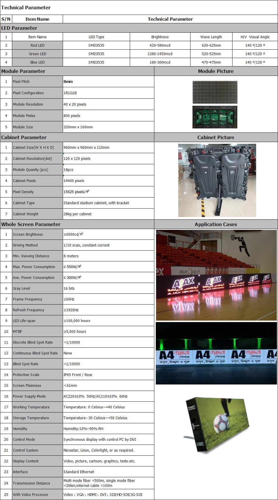 P5/P8/P10 Sports Stadium Display Digital Billboard Perimeter LED Advertising Screen Factory