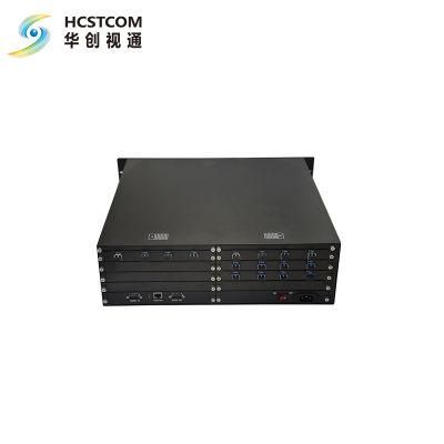 HD Seamless Hybrid Fiber Optical Matrix Switcher with Fiber Transmitter and Fiber Receiver