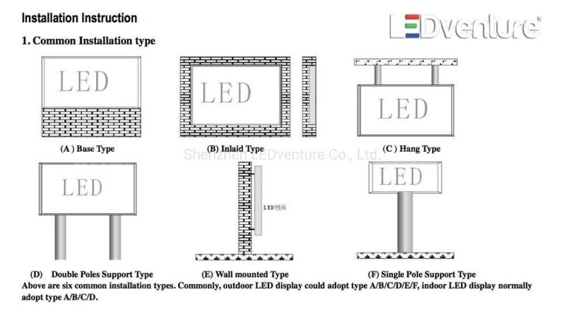 Full Color Indoor P1.8 LED Digital Number Sign Display