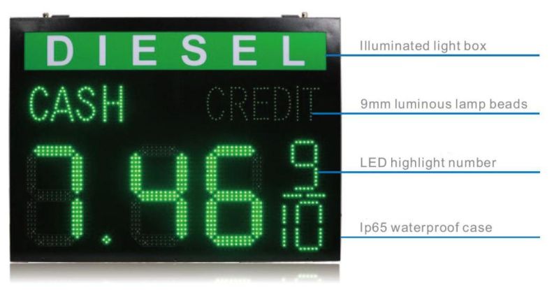 Experienced LED Gas Price Sign display China Manufacturer