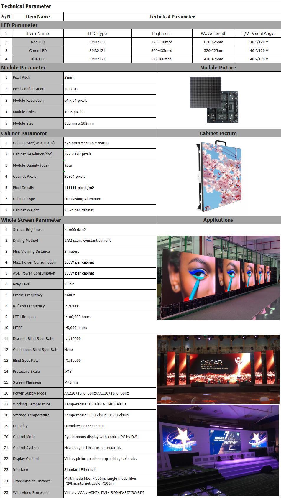 High Definition Video Wall Panel Digital TV Screen P3 Indoor LED Display Factory