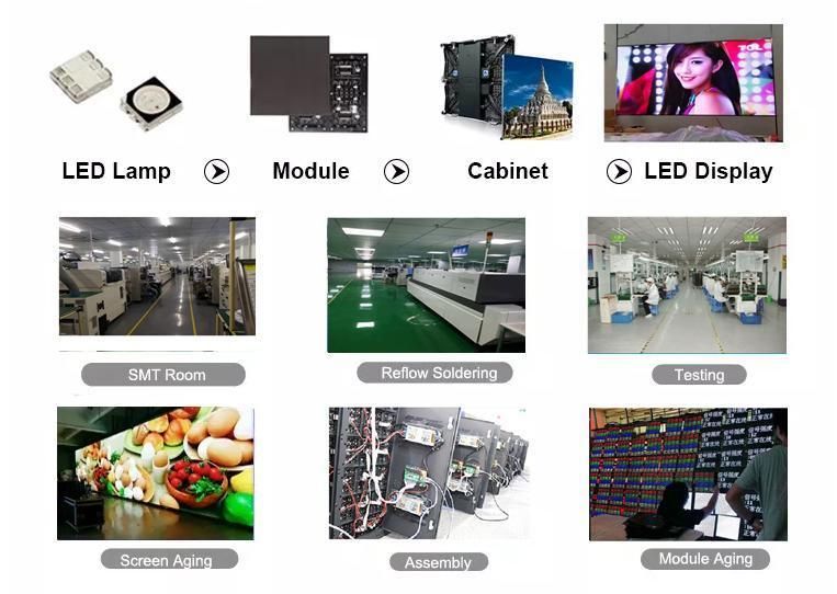 Full Color Indoor P2 SMT LED Module LED Display Screen