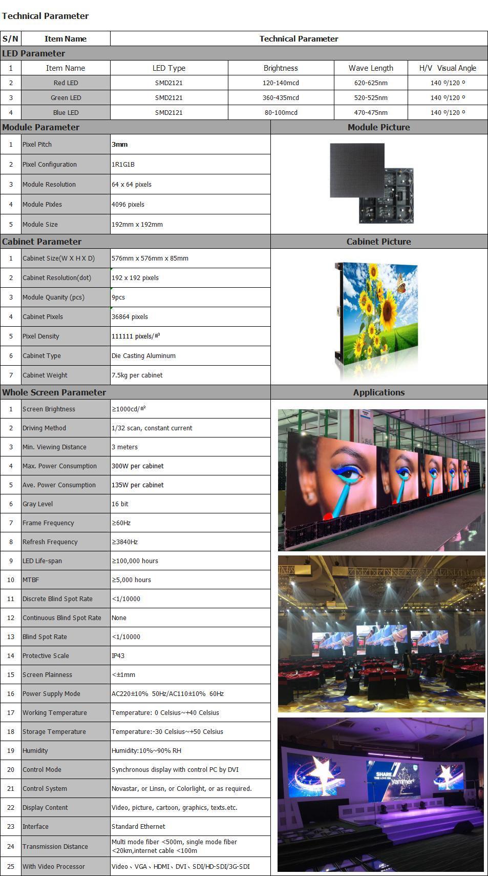 High Rate Full Color LED Video Display for Internal Permanent Installation