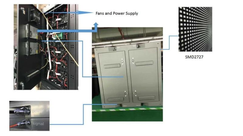 P8 P10 Outdoor Building Commmerical LED Display LED Panel