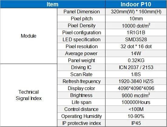 High Quality Energy Saving Full Color Outdoor P10 LED Display Screen