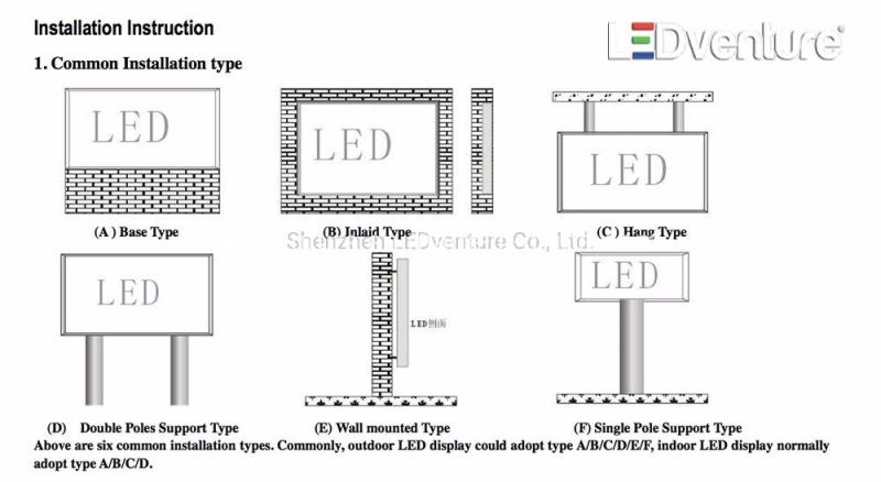 P5 Indoor Full Color Advertising LED Screen Panel