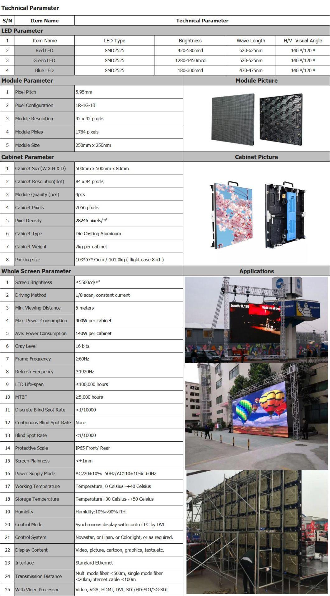 P5.95 Indoor Outdoor Video Screen Panel Stage Rental LED Display Factory