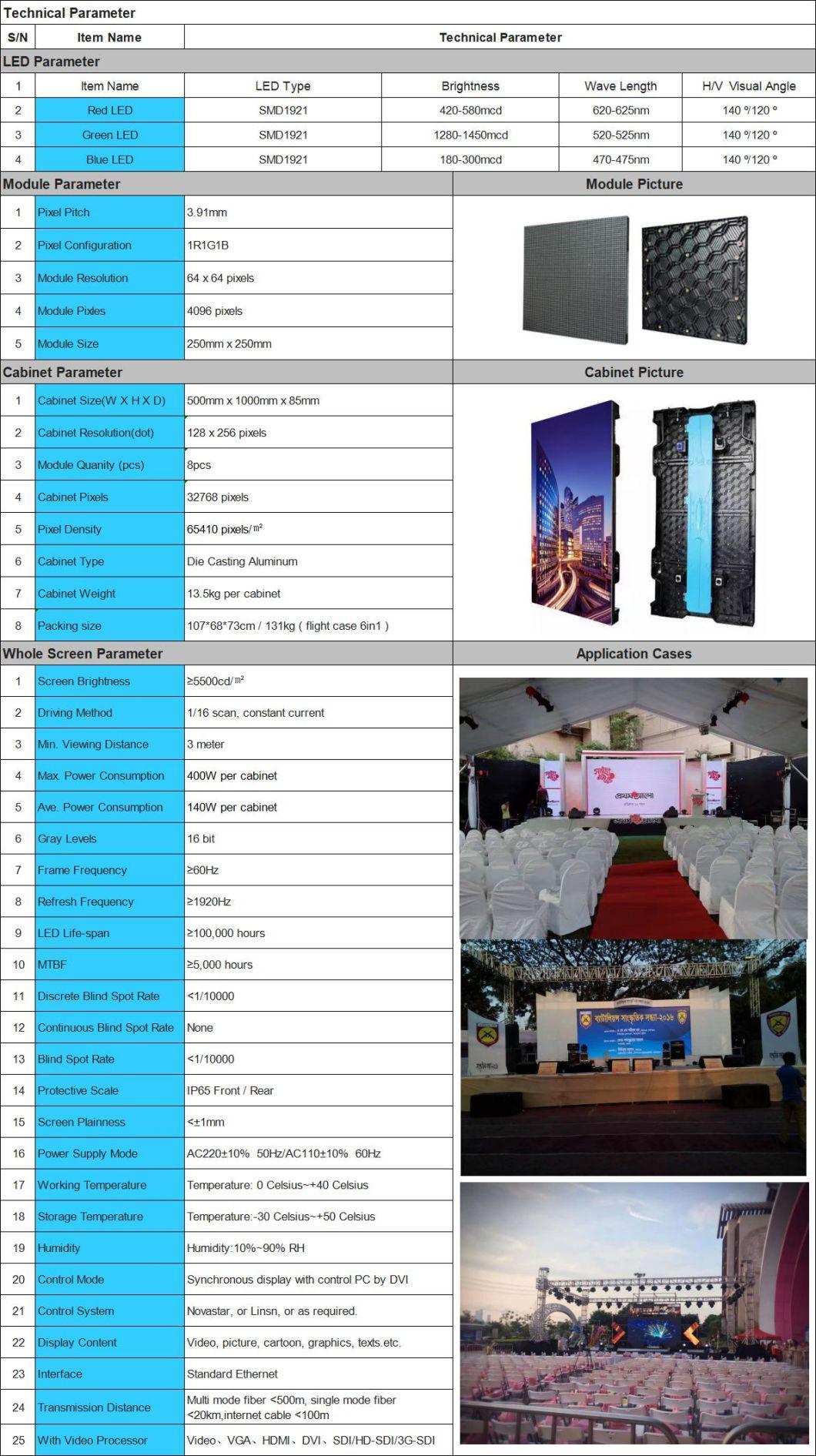 Concerts Events Outdoor Waterproof LED Advertising Panel