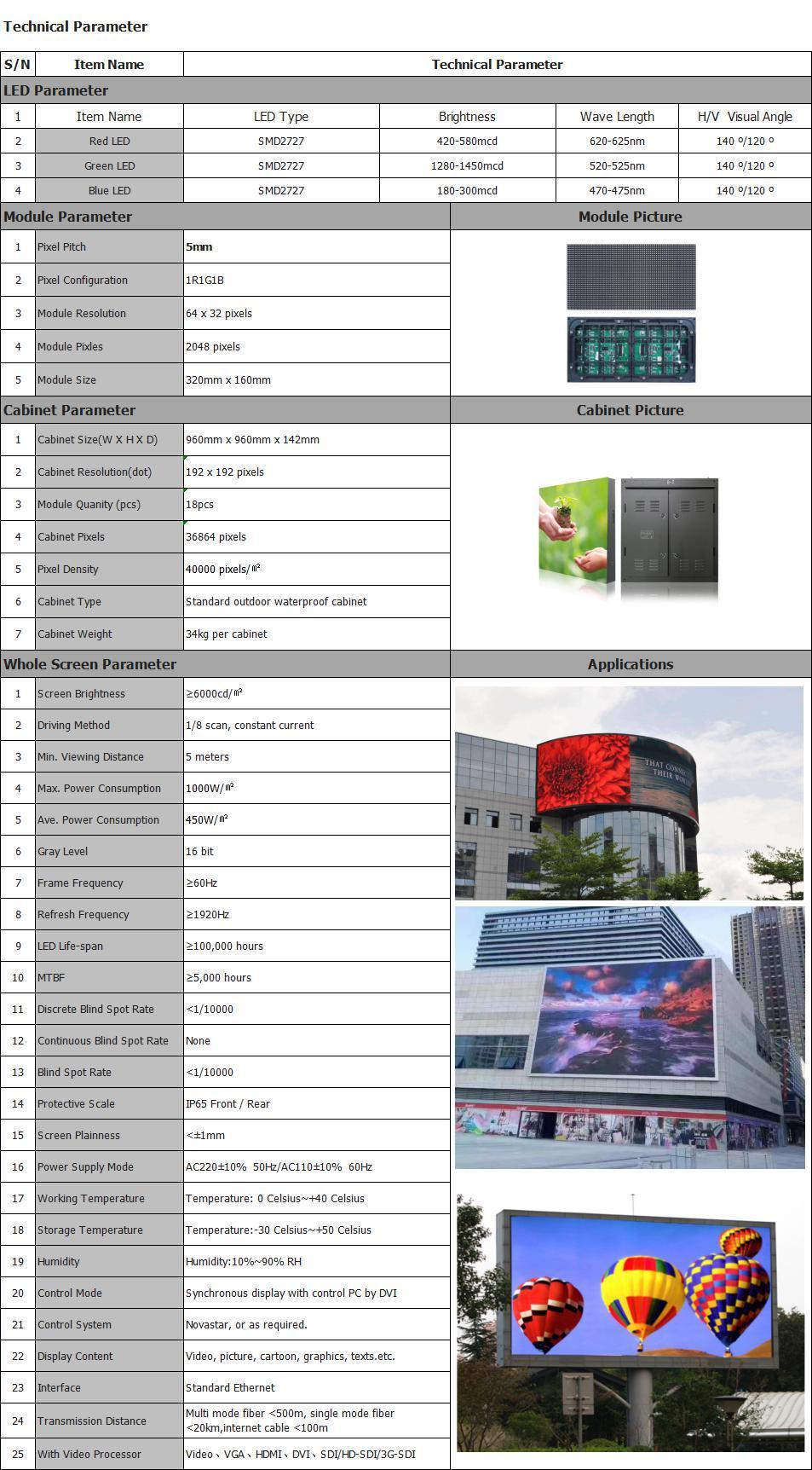 Factory P5/P6/P8/P10 Outdoor RGB Front Maintenance Commercial Video Billboard LED Display
