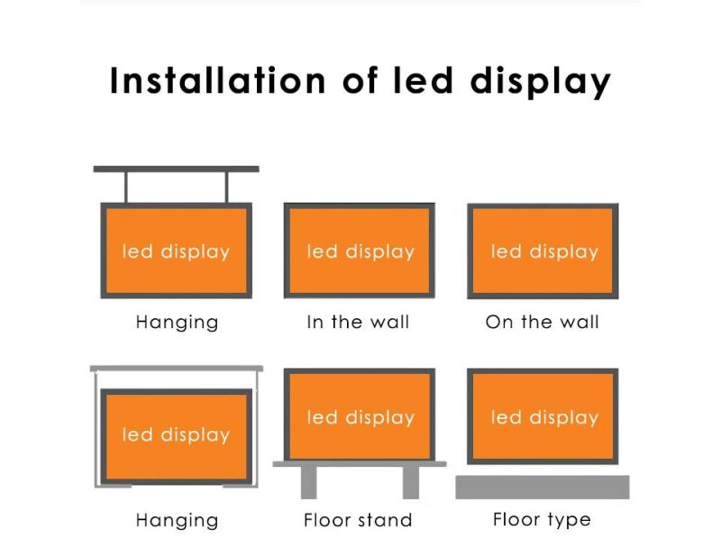 Waterproof LED Outdoor Building Display of Advertising Video Screen P8