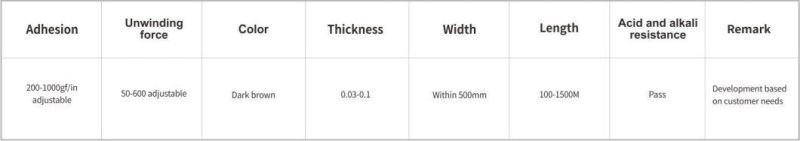 Double-Sided Tape for Flexible Display