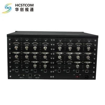 HDMI Matrix Switcher 4X4 4X8 8X8 4X12 8X12 8X16 16X16 32X32 8 in 8 out 4 out 18gbps 4K