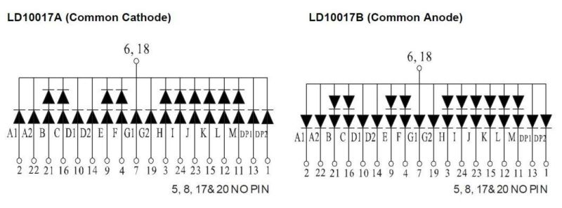 1 Inch 16 Segment LED Display with Common Pin 6 with RoHS From Expert Manufacturer