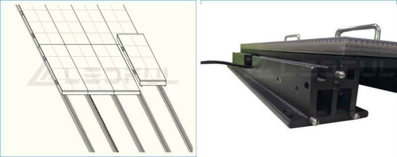 Anti-Skit Hi-Density PC Easy Installation Outdoor P6.2 Video Floor (FO6.2)