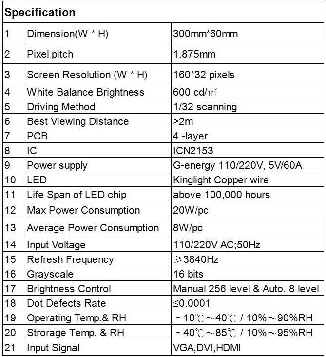 P1.875 UHD LED Display Advertising Video Board Shelf Strip Tag Screen for Supermarket