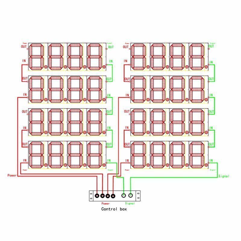 8inch Red White Green 8.888/88.88/888.8 7 Segment LED Gas Price Sign