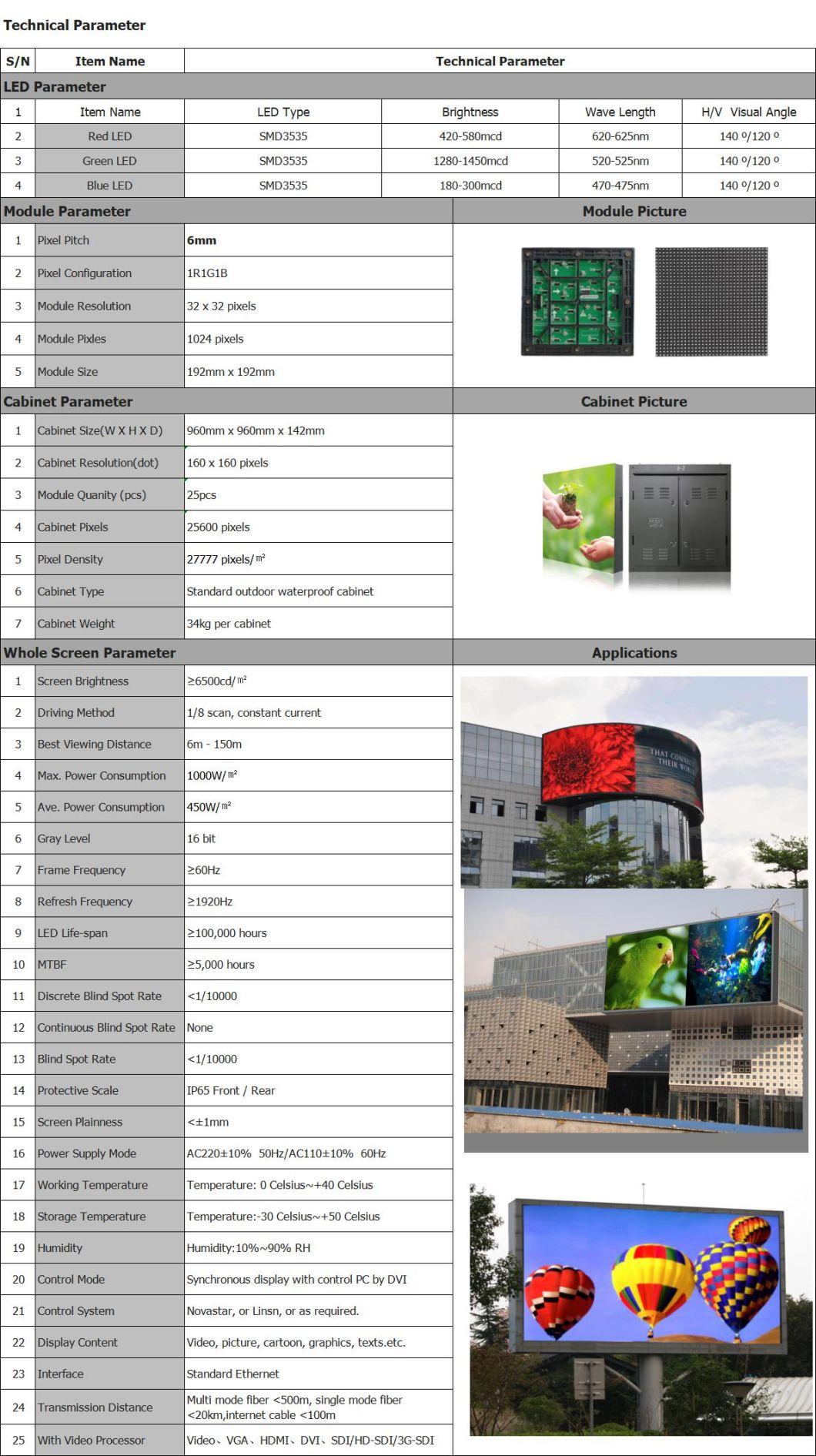 P6 Outdoor Permenant-Install LED Advertising Display with Double-Column