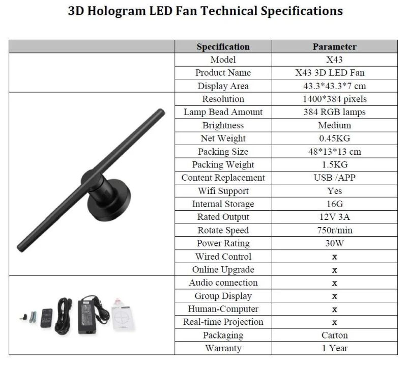 Indoor 3D Display Panel X43 LED Fan