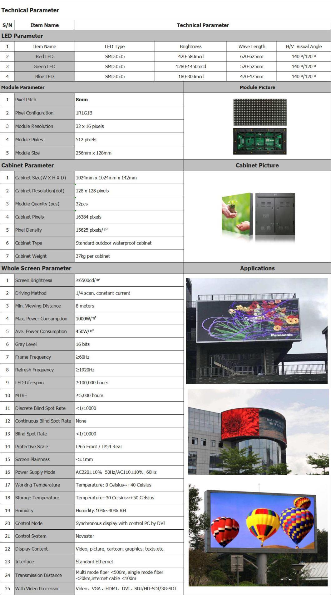 Video Billboard Advertising Outdoor LED Screen for Commercial Purpouse