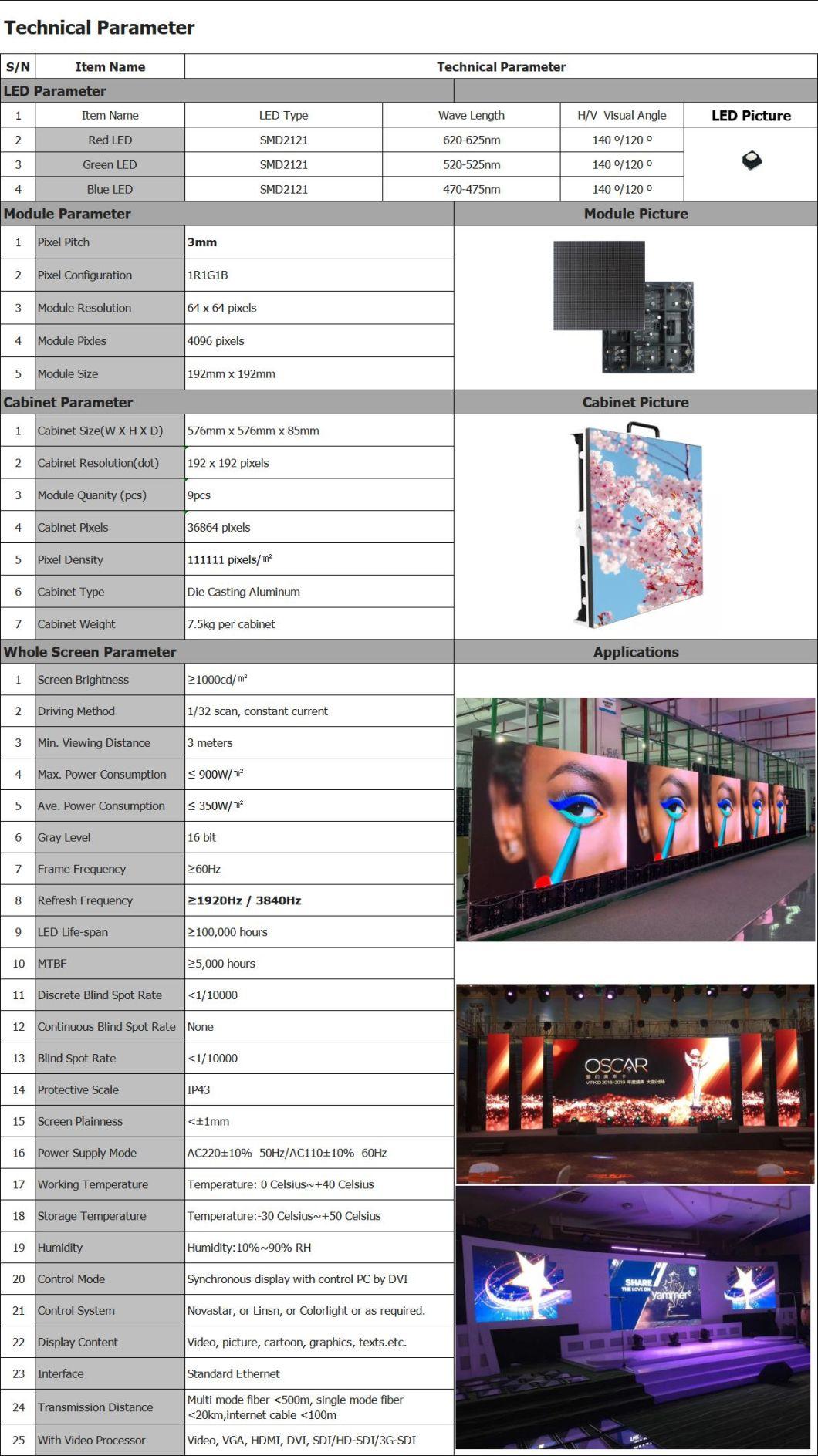 High-End Hotel Banquet Hall Electronic LED Background Wall Factory