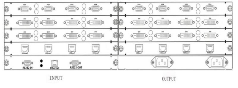 HD Seamless Hybrid Fiber Matrix Switcher with Video Wall Processor Function