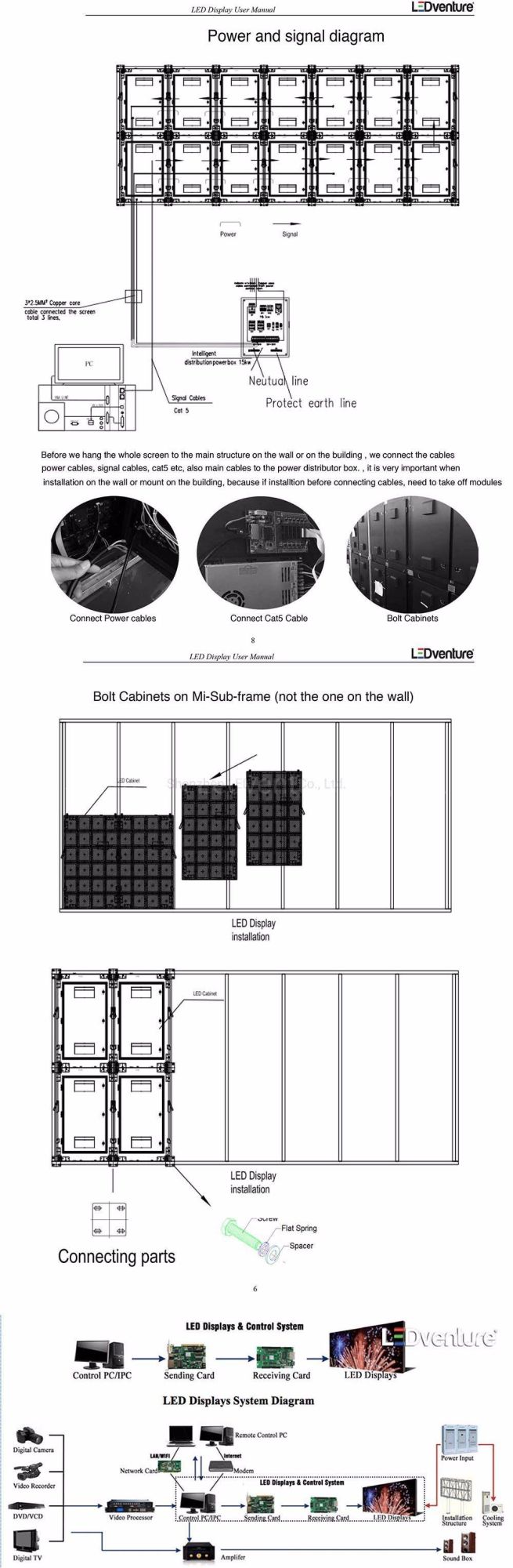 P1.8 High Quality Indoor Digital Advertising Board LED Display Panel